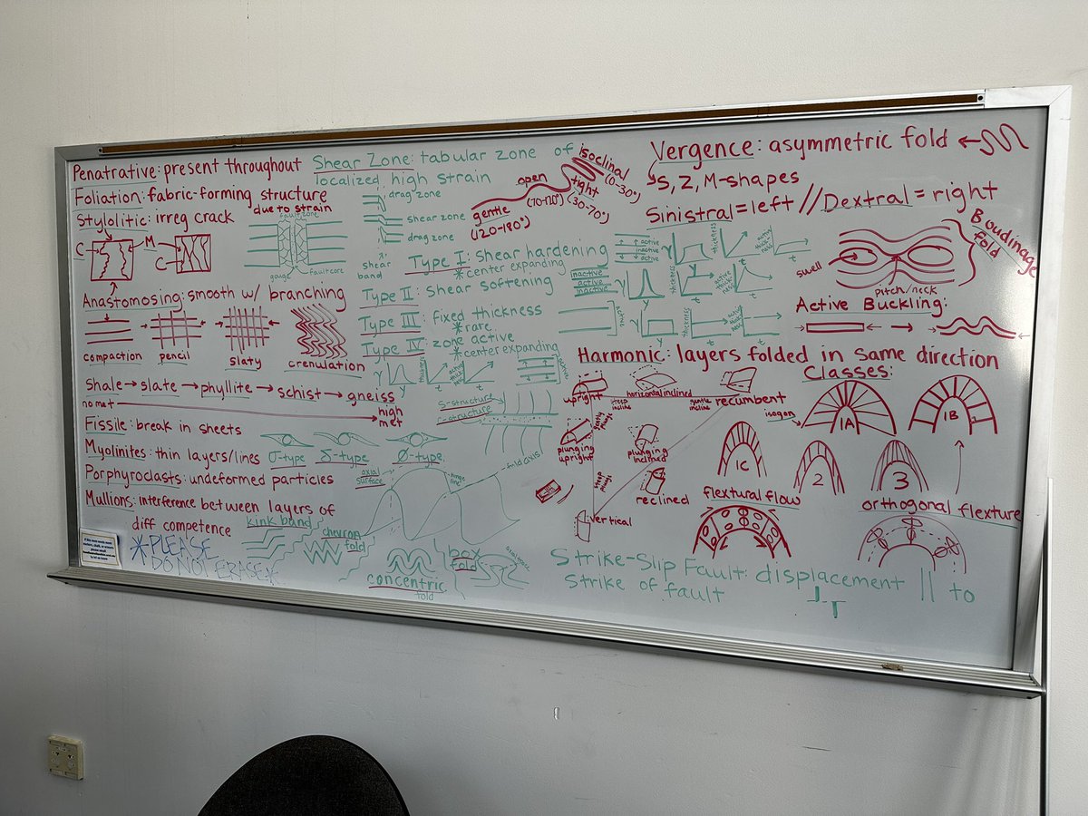 Island Prof 🏝🇯🇲 tweet media