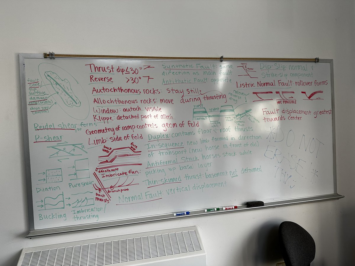 Island Prof 🏝🇯🇲 tweet media