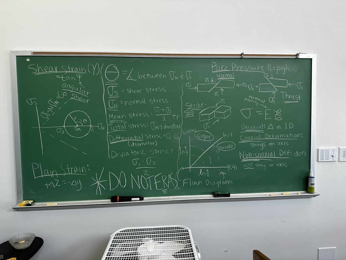 Island Prof 🏝🇯🇲 tweet media