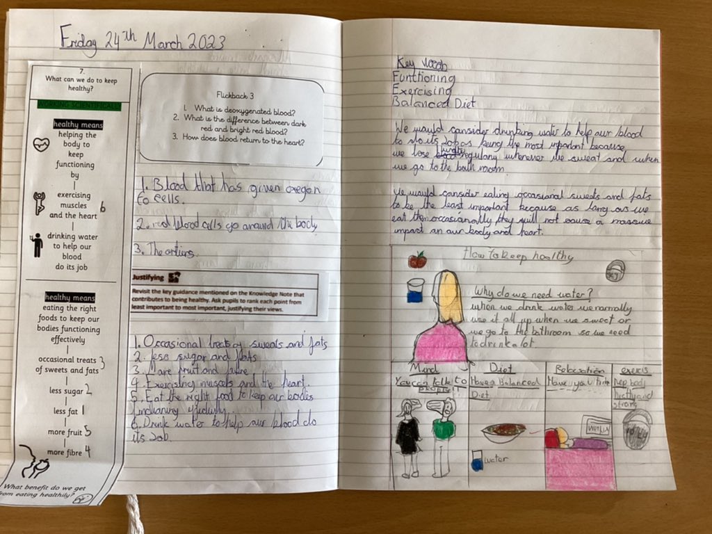 stgerardsrc's tweet photo. As part of their Science topic, Year 6 have been learning about how to keep healthy. https://t.co/TOXX8b2rVf
