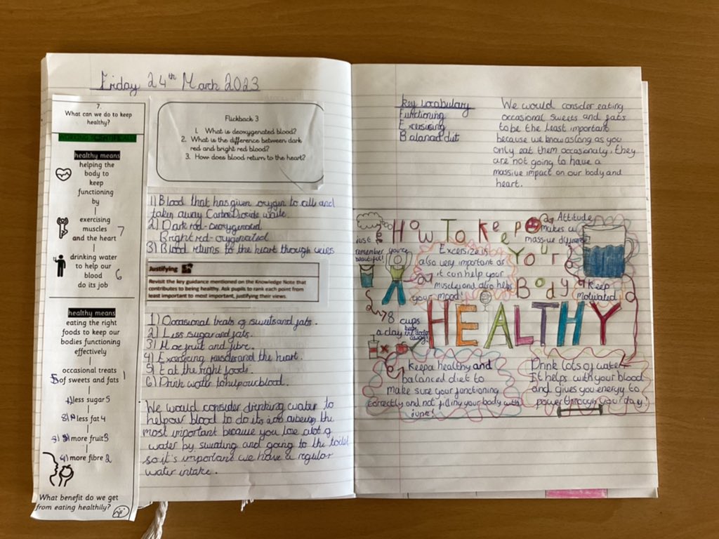 stgerardsrc's tweet photo. As part of their Science topic, Year 6 have been learning about how to keep healthy. https://t.co/TOXX8b2rVf