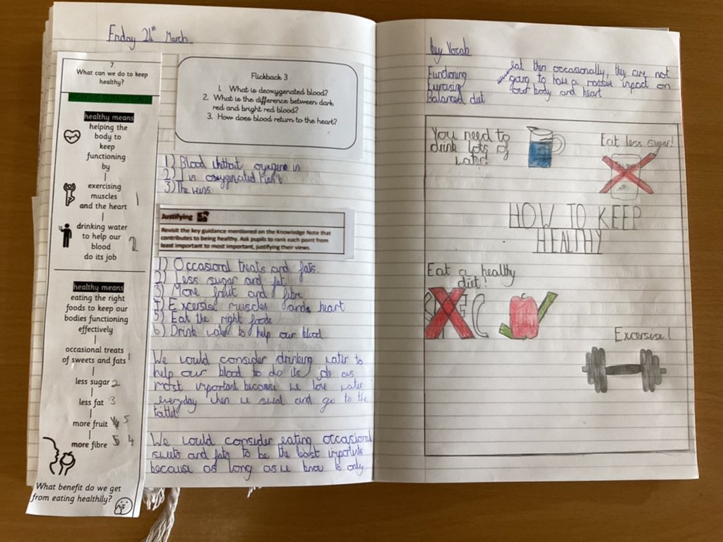 stgerardsrc's tweet photo. As part of their Science topic, Year 6 have been learning about how to keep healthy. https://t.co/TOXX8b2rVf
