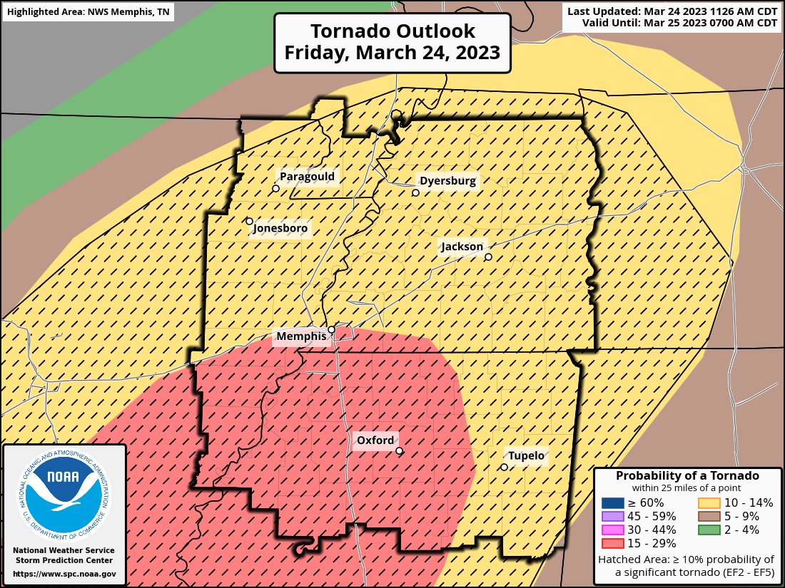 Start a Reservation visual data 3