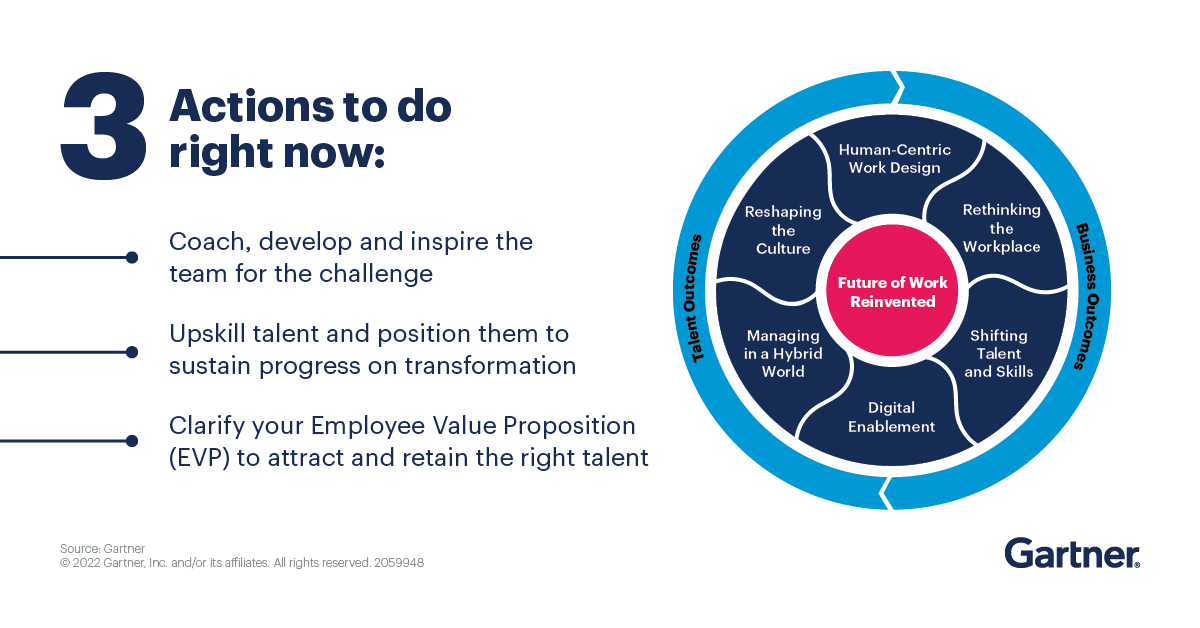 Gartner_inc's tweet photo. Chief supply chain officers (CSCOs) now must rethink their existing midterm strategies and prepare for worst-case economic scenarios. 

Watch our on-demand #webinar to know the 3 recommended focus areas for driving the most sustaining value: https://t.co/LgnIjwYre2 #GartnerSC https://t.co/o2cIUVALFb