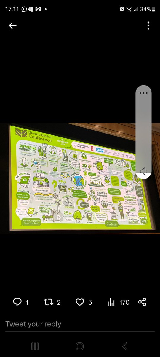 eire_claire's tweet photo. Brilliant day hearing and seeing IRL all the wonderful ways libraries are working for planet and people and to be part of the Green Libraries Partnership #GreenLibrariesConference https://t.co/ogOFA8dV4G