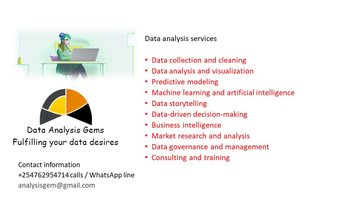 analysisgems (@analysisgems) / Posts / X