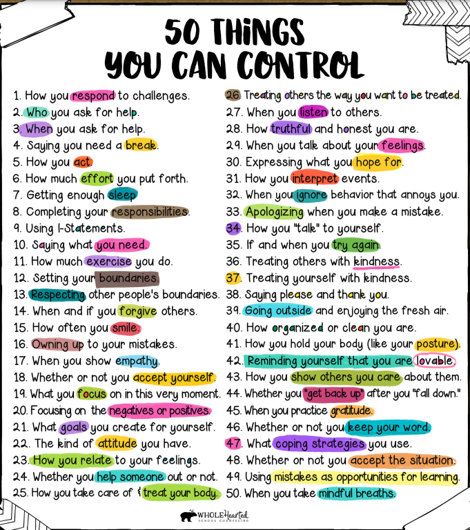 MsJessicaYC's tweet photo. In Mr. Tayler's class @CrossroadsDsbn we continued with our lesson on #AngerManagement & learned that a great strategy to cope with anger, is to focus on all of the things that you CAN control! Here is a great list to help remind you #inyourcontrol #SEL #copingstrategies https://t.co/KBMnMyHK2l