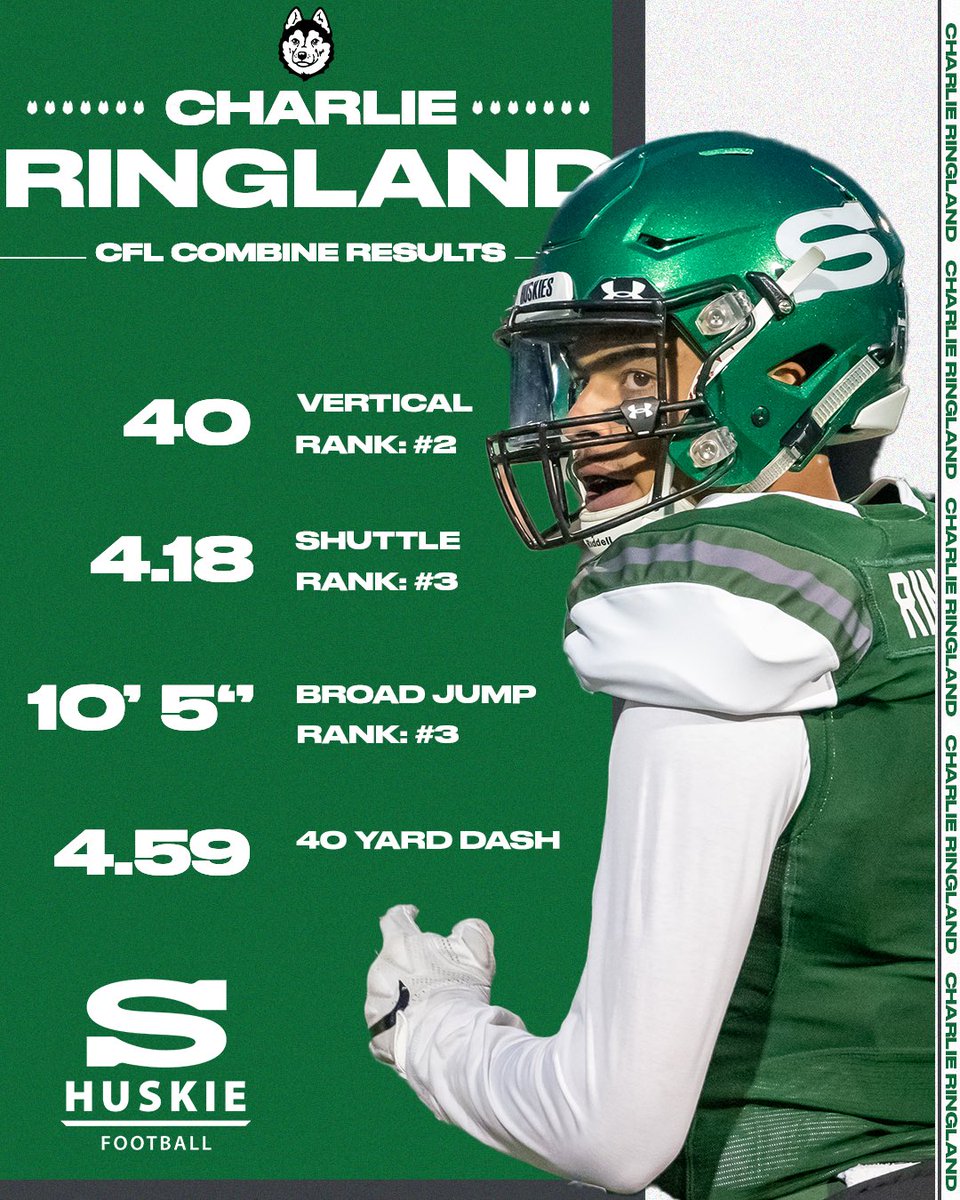 Putting on a show at the CFL Combine. 

#HuskiePride #CFLCombine