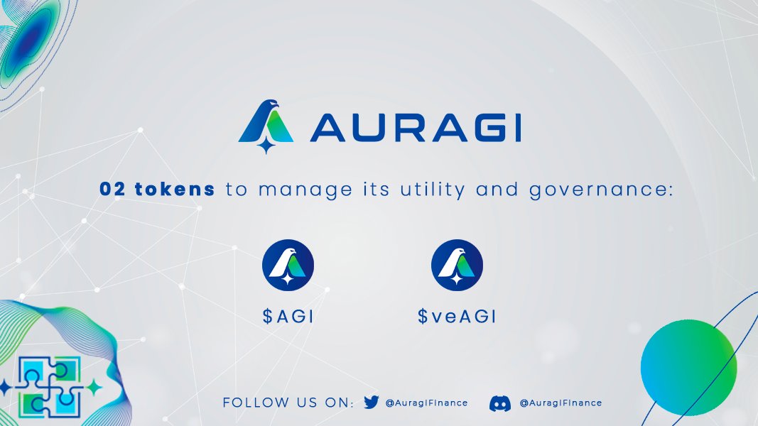 Auragi Finance tweet media