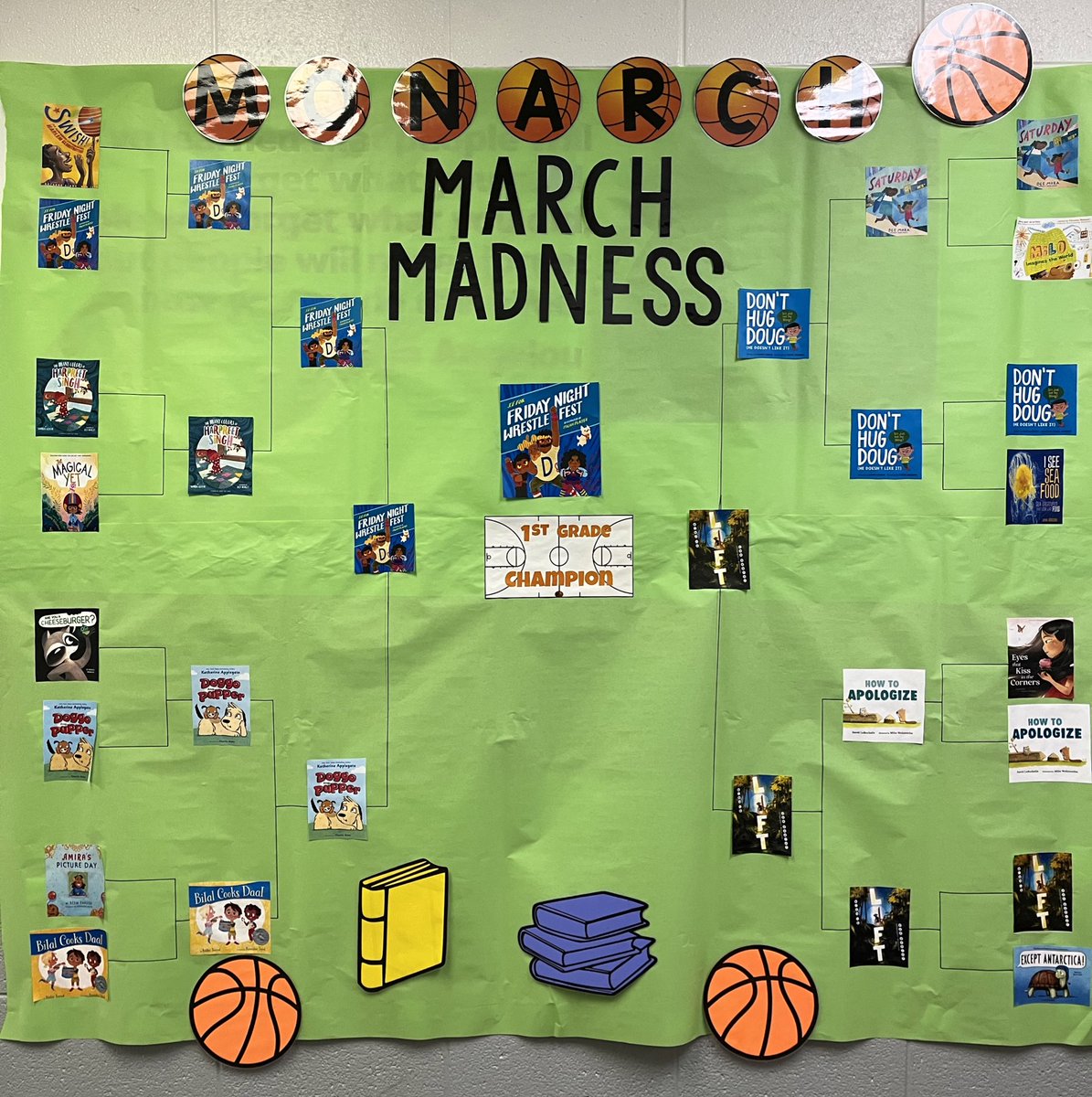 Miss Cross (@cross_mccarty1) on Twitter photo And our first grade favorite was…Friday Night Wrestle Fest!! We loved reading all of the monarch nominees in a bracket form. Such great books this year📚🏀🥇 <a href="/mustangpride204/">McCarty Elementary</a> <a href="/McCarty_LMC/">Miss Katie Dahlquist</a> And our first grade favorite was…Friday Night Wrestle Fest!! We loved reading all of the monarch nominees in a bracket form. Such great books this year📚🏀🥇 <a href="/mustangpride204/">McCarty Elementary</a> <a href="/McCarty_LMC/">Miss Katie Dahlquist</a>