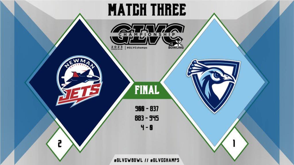 UIUBowling tweet media