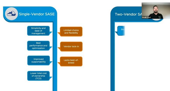 Shoaibys's tweet photo. Navigating the positives/negatives of single-vendor and two-vendor SASE solutions: https://t.co/fZm51bCgTo https://t.co/APFAGzX915