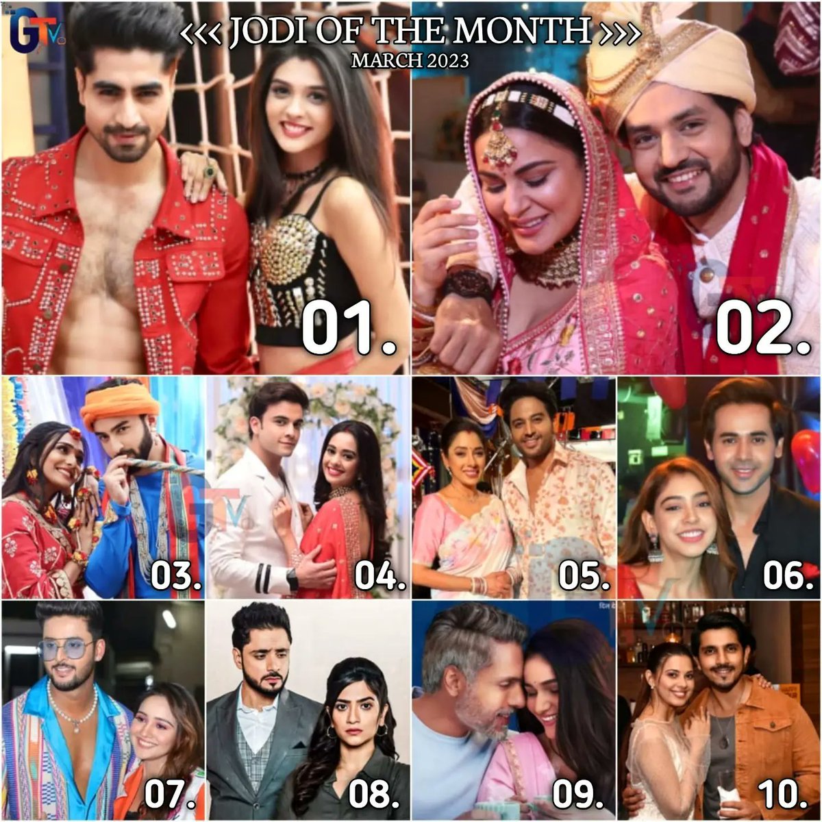 shahzaibb_pct's tweet photo. Tweets counts of these popular Jodi's.
1 #AbhiRa =91.5 k 👌
2 #MaAn= 8k 👍
3 #PraRag=31.9k👌
4 #Shivi= 2.2k 🤔
Remaining are less than 1k and #RaBel who is still not a jodi has 12k tweets so in coming days #RaBel will  be in top 3.😍
#ShalinBhanot #EishaSingh #Bekaaboo https://t.co/3AJdhvvgHR