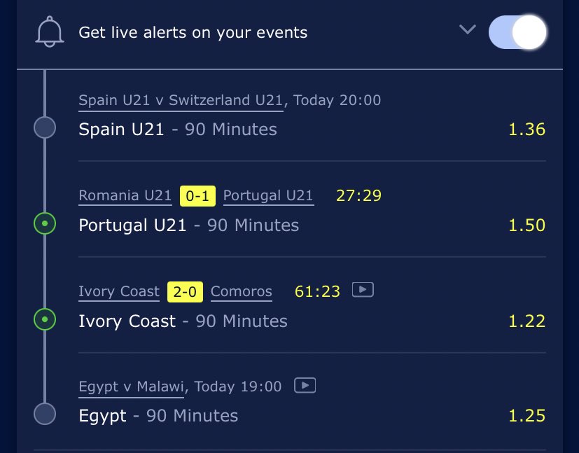 3.21/1 

Flying start