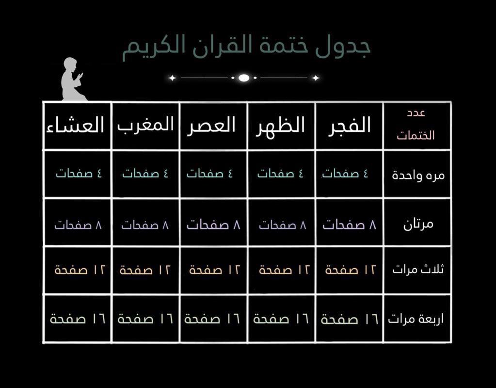 سويّر 🥀 tweet media