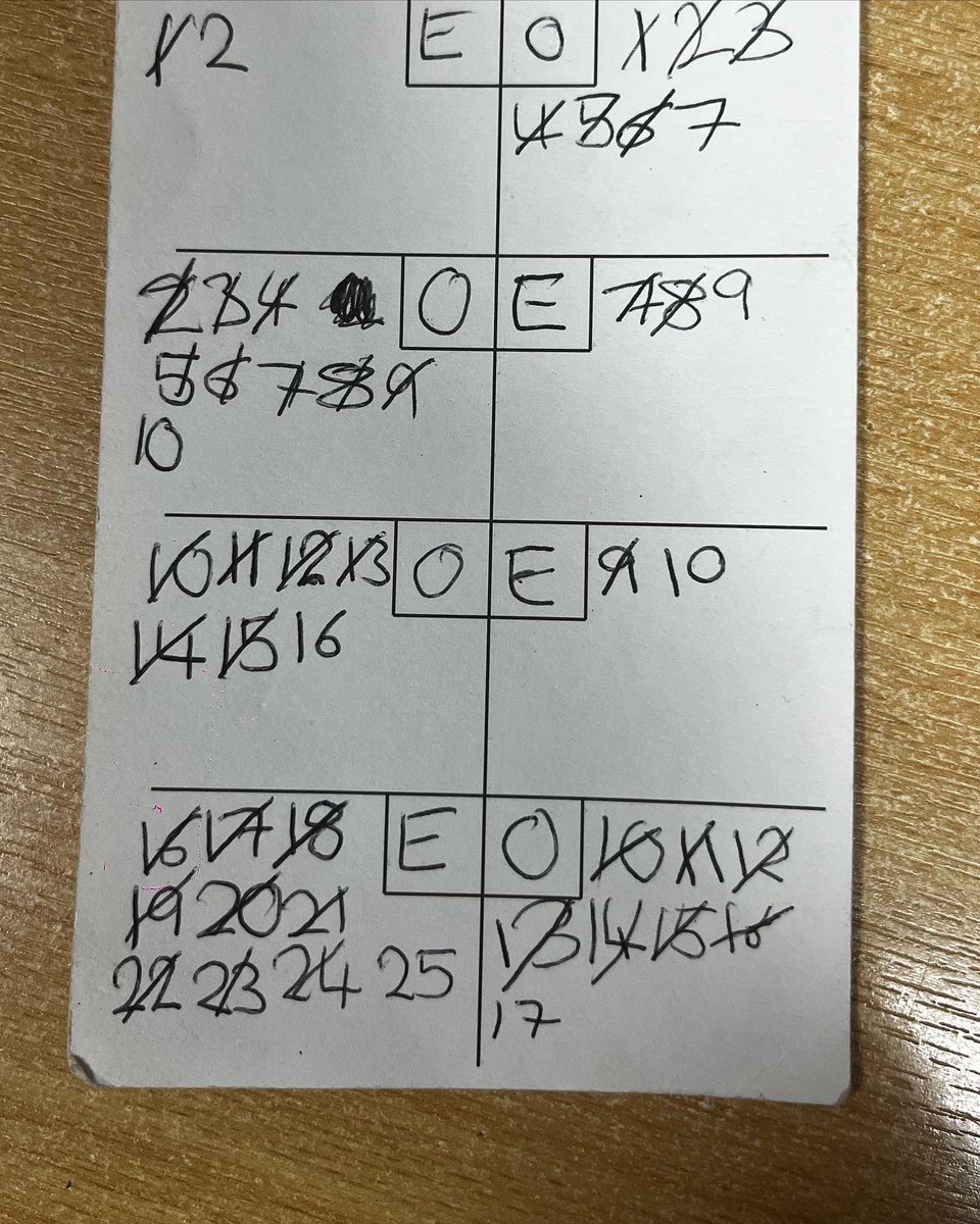 STMartinsSchPE's tweet photo. Essex Cup Finals here we come👏🏼✅ A superb game from our Yr 7’s in the Semi-Finals tonight🙌🏼 The girls showed great resilience to fight from 7-2 down in the 1st 1/4, to winning 25-17 at the end! So proud❤️ POM Sophie & Freya🏐 #onegameleft🏆 https://t.co/o7l3DIMSrP