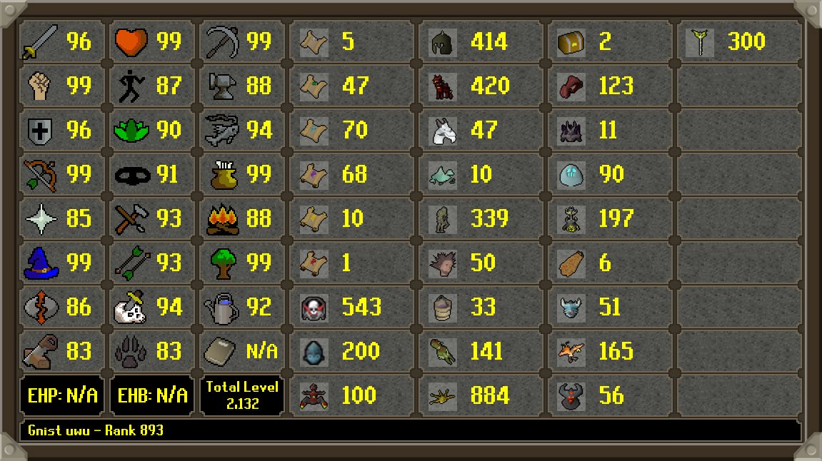 Gnist uwu has died!
 Rank 893 Overall with 200,630,195 XP
 --
 --