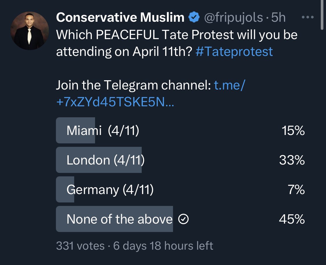 CrayonMurders's tweet image. So far, there are roughly 180 Tate fans are attending one of the three protests.   #TateProtest 

✨Miami: 49
✨London: 109
✨Germany: 23