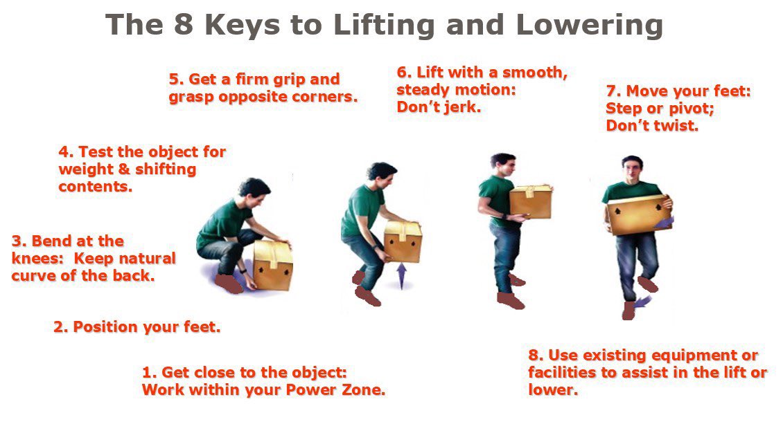 📦How well do you know your 8 🔑’s to lifting &amp; lowering packages? We had El Paso Preloaders put the 8 🔑 blocks in order! Make sure you know them and use them on the floor.📦<a href="/vizcaino_steven/">Steven Vizcaino</a> <a href="/AJamesDova/">Adam James Cordova</a> <a href="/Jenett_Melendez/">Jeanette</a> <a href="/eptxsafetysquad/">Safety Squad</a> <a href="/UPSers/">UPSers</a> <a href="/westtxdivision/">West Texas</a> <a href="/RedRiverUPSers/">Red River UPSers</a>