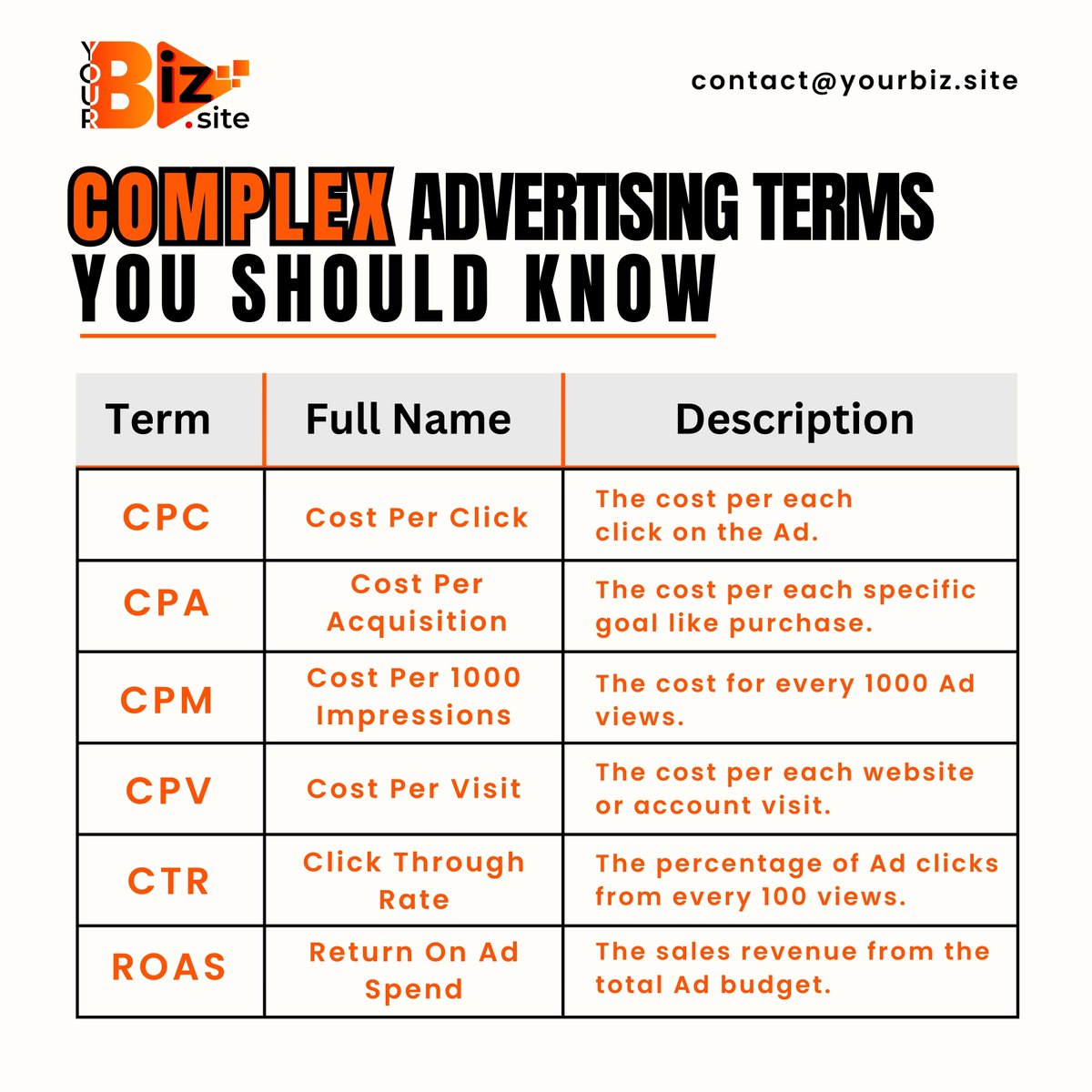 YourBizSite's tweet photo. Take your advertising game to the next level with us. Let's bring your brand to life with a marketing plan. Contact us today to get started! Visit us at 👉 https://t.co/ml8AWxKKOf
#yourbiz #yourbizsite #AdvertisingSuccess #AdvertisingGoals #IndustryTerminology #marketing https://t.co/LWBymzJLxv