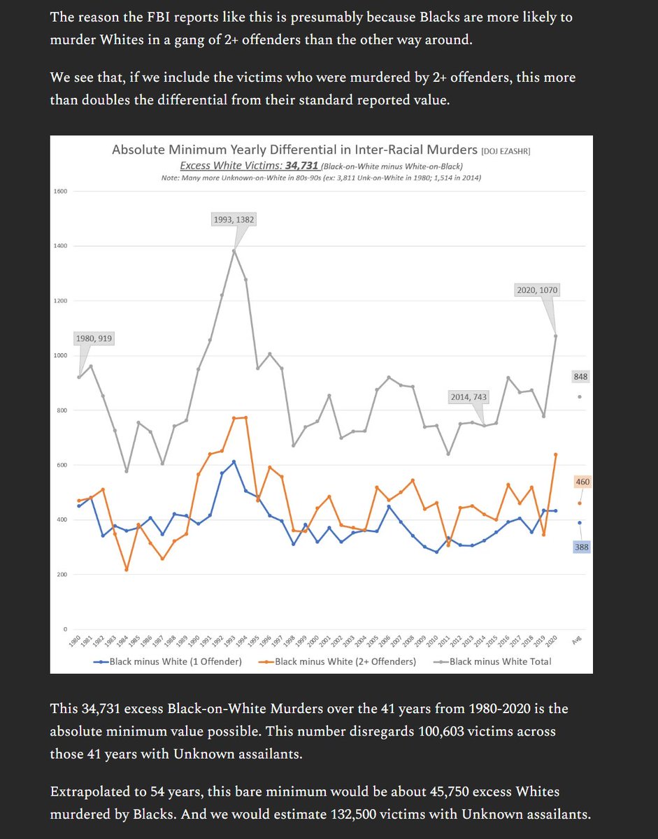 ~~datahazard~~ tweet media