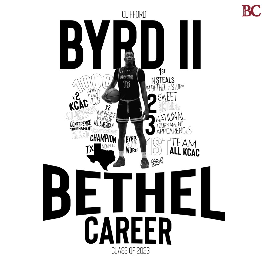 Bethel Basketball tweet media