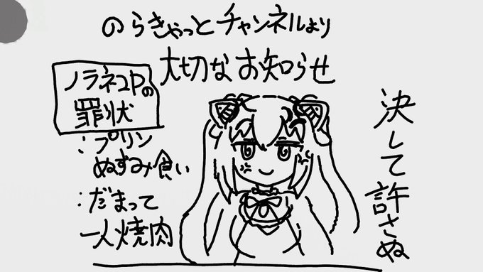 大切な○○
#Nora_Cat 