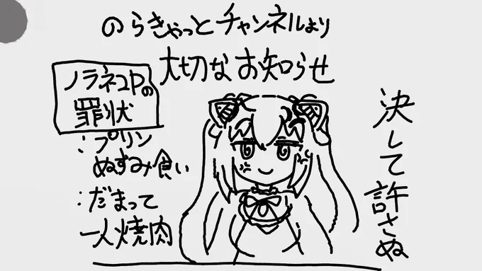 大切な○○
#Nora_Cat 