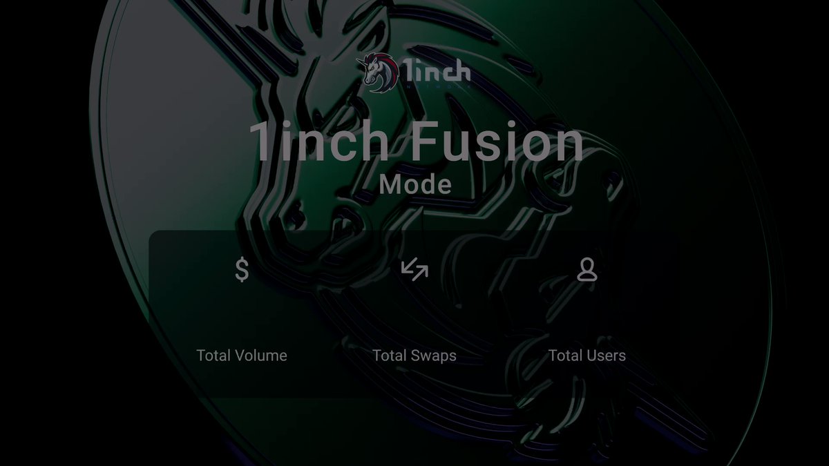 1inch's tweet image. ⛓️ 1inch Weekly Chain Stats #5 

Curious about how #1inch is performing across supported blockchains? 🔎 Check out our weekly stats! Week-over-week changes are shown in parentheses.

☯️ 1inch #FusionMode: $4.6B in volume (+$1.1B) | 381.5K swaps (+79.7K) | 94.3K users (+15.9K)

🔷…