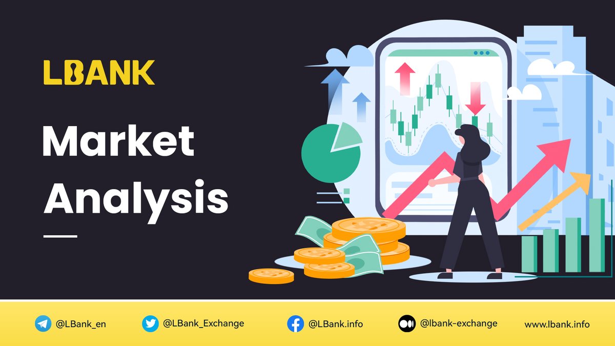 LBank.com tweet media