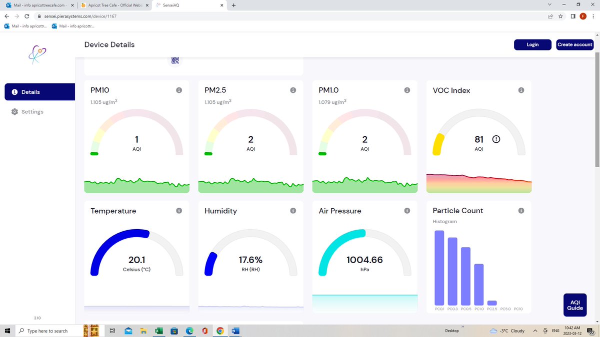 ApricotTreeCaf1's tweet image. Bars in Belgium could be among the healthiest places to have a drink, come July! That’s when a new law goes into effect, requiring public venues to meet air-quality targets and DISPLAY REAL-TIME MEASUREMENTS.
What is Canada waiting for to make indoor venues #ApricotTreeCafeSafe ?