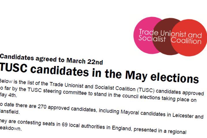 TUSCoalition's tweet photo. 270 #TUSC candidates for May in 69 local councils!
One said: "I stood for #Labour when #Corbyn was leader. I left a few years back in anger – and I’m still angry”
Full list at https://t.co/bGS4zHxFoP
If there's no one near you, could you stand?
Final deadline Saturday, 1st April https://t.co/jihstk0Qvj