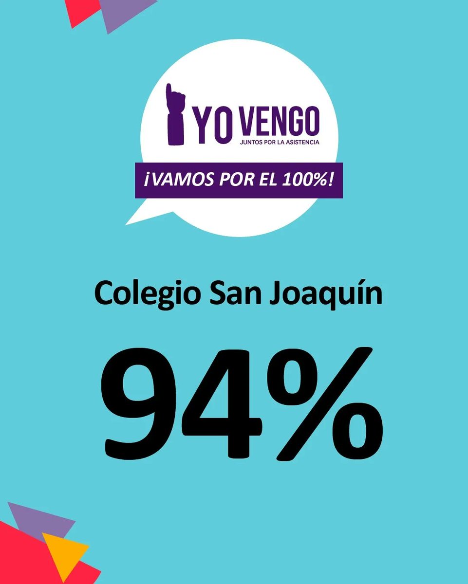 astoreca_'s tweet photo. Asistir a clases permite desarrollar los conocimientos y habilidades necesarios para la vida futura.

¡Vamos por el 100%! 💪💪💪

#yovengo #juntosporlaasistencia #asistencia #asistenciaescolar https://t.co/CmL7h9hVTw