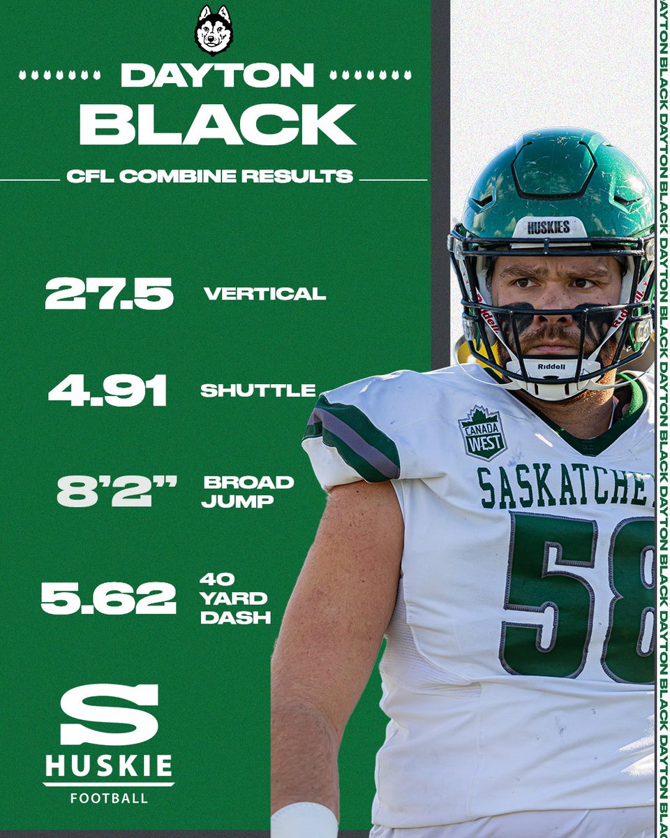 Big man is getting things done at the CFL Combine. 

#HuskiePride #CFLCombine