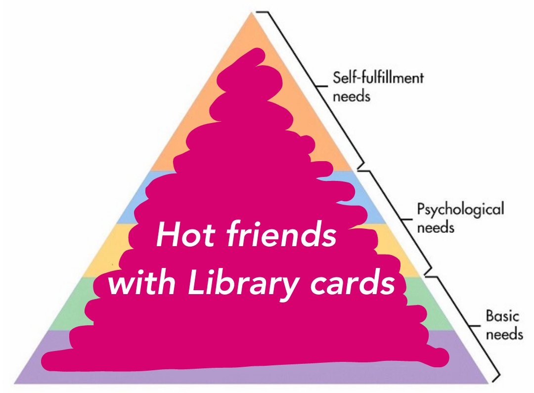 Your hot friends called and said they're all hanging out at the Library.