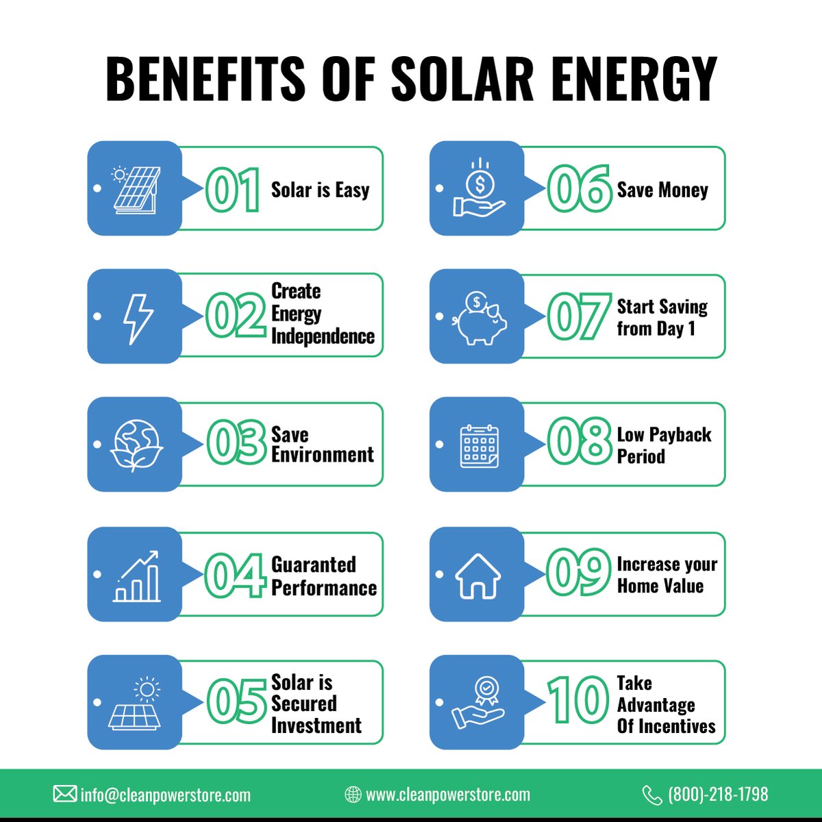 Benefits of #solar #energy are a lot of benefits to this system of energy. 
Click here 👉cleanpowerstore.com to visit.

#solarpower #solarpanels #solarenergy #solarsystem #solarpowered #solarinstallation #gogreen💚 #gosolar #renewableEnergy #sustainableenergy 
#solarPVSystem