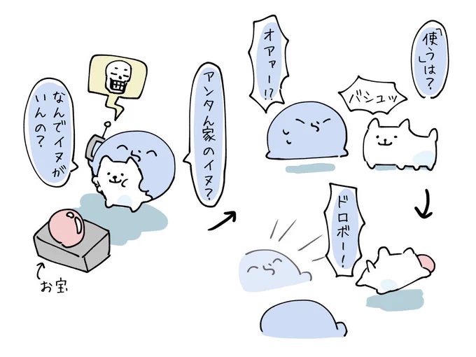#い・らくすと お宝とイヌ 