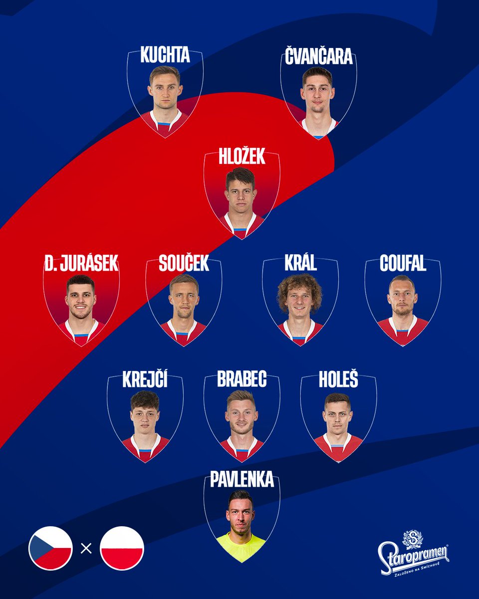ceskarepre_cz's tweet photo. 🇨🇿🇵🇱 Kouč Jaroslav Šilhavý vyšle proti Polsku tuto základní jedenáctku. Debut v "A" týmu pro Davida Juráska a Tomáše Čvančaru ✅ #EURO2024 https://t.co/k1pBswy74s