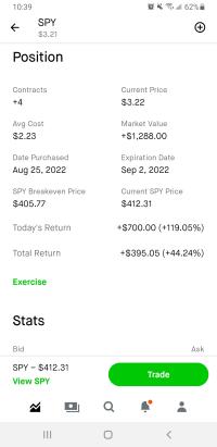 BYRON's XOM $85.0 Call 7/15/22 alert closed at +31 %

https://t.co/CtKpUg4iNS

$SLDB $AAL $CCIV $TSLA $AMC $CTRM $TSLA $TOPS $SOS $AMZN $SPY $OCGN $NIO $AAPL https://t.co/2ohVLsg8y9