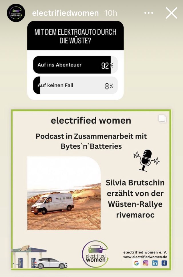 Na dann!! Und Ihr so?

#erallye #electrifiedwomen #twike