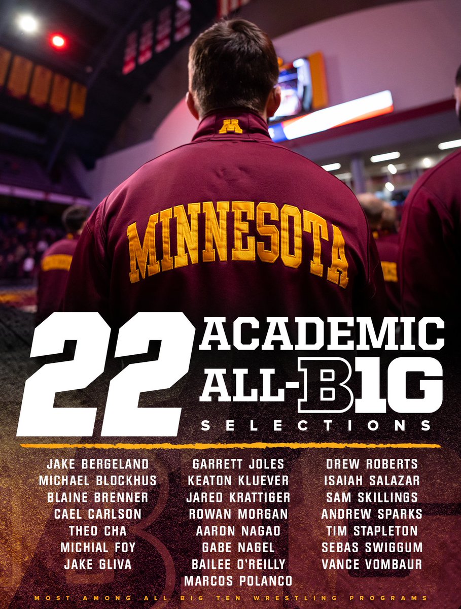 GopherWrestling's tweet image. 𝐒𝐄𝐓𝐓𝐈𝐍𝐆 𝐓𝐇𝐄 𝐒𝐓𝐀𝐍𝐃𝐀𝐑𝐃. 📚〽️

Our program's 22 Academic All-B1G selections leads the way for all Minnesota winter sports, and is the most among all Big Ten wrestling programs! 👏👏

#GopherTough // #SkiUMah