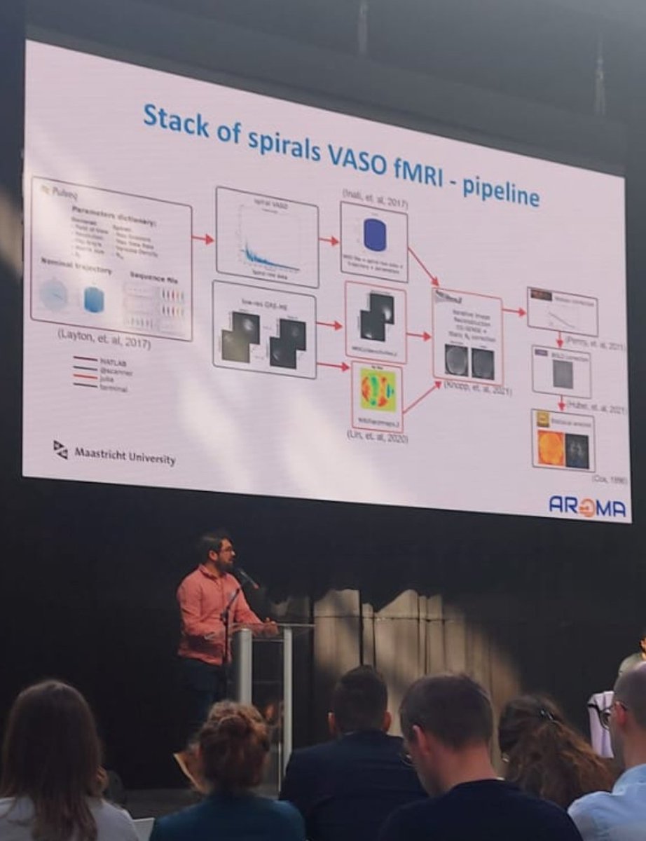 AROMA project (@aroma_project) on Twitter photo AROMA work by <a href="/MonrealMadrigal/">Alejandro Monreal Madrigal</a> on 3D stacked-spiral VASO fMRI being presented at <a href="/ISMRMbenelux/">ISMRM Benelux</a> today! Thanks for the picture <a href="/deniKurban/">deniKurban</a> ๐
<a href="/Skope_MRI/">Skope</a> <a href="/NeuroSpin_91/">NeuroSpin</a> <a href="/MaastrichtU/">Maastricht University</a> <a href="/maastricht_fpn/">Maastricht Uni FPN</a> AROMA work by <a href="/MonrealMadrigal/">Alejandro Monreal Madrigal</a> on 3D stacked-spiral VASO fMRI being presented at <a href="/ISMRMbenelux/">ISMRM Benelux</a> today! Thanks for the picture <a href="/deniKurban/">deniKurban</a> ๐
<a href="/Skope_MRI/">Skope</a> <a href="/NeuroSpin_91/">NeuroSpin</a> <a href="/MaastrichtU/">Maastricht University</a> <a href="/maastricht_fpn/">Maastricht Uni FPN</a>