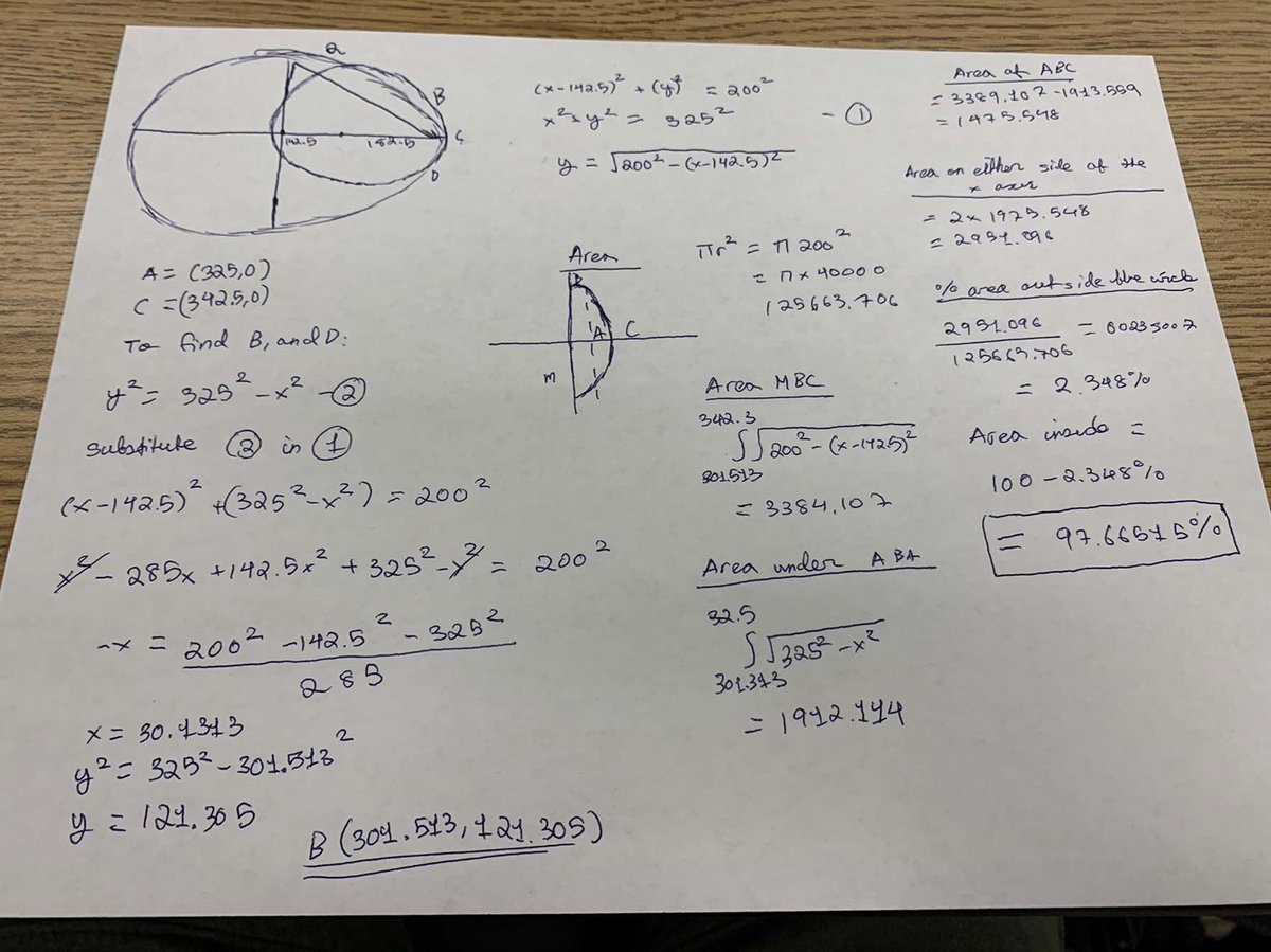 xNAYYR's tweet photo. Got bored in class so figured might aswell learn how to solve 5th zone probability. lol i’m the human forecast now. https://t.co/BMRz46ld8W