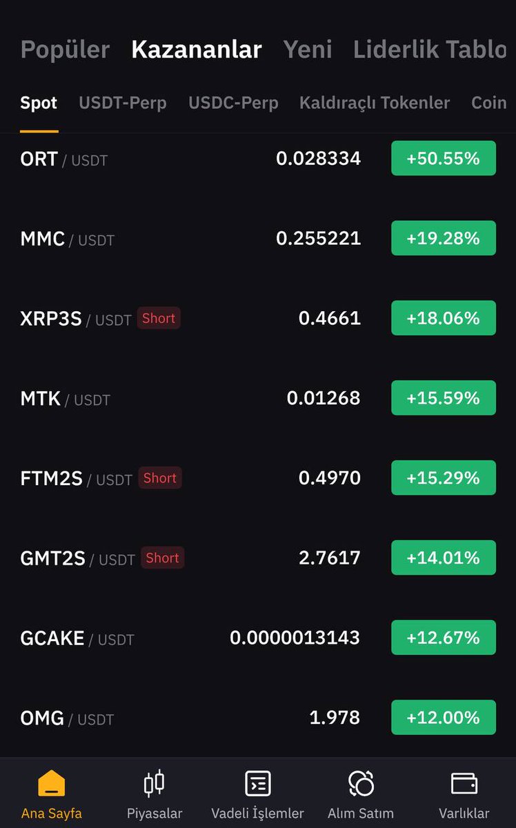 Lidere selam dur 🫡

#Bybit #mexc #Bitrue