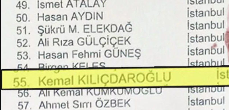 Kemal Kılıçdaroğlu, rahmetli Başbakan Necmettin Erbakan'ın ev hapsinden normal hapse girmesi için Anayasa Mahkemesi’ne başvurduğu ortaya çıktı.

Celladınıza aşık olmuşsunuz. <a href="/T_Karamollaoglu/">Temel Karamollaoğlu</a> 

Ha oylarınız tepe taklak eriyor % 0.1 bile alamayacaksınız.