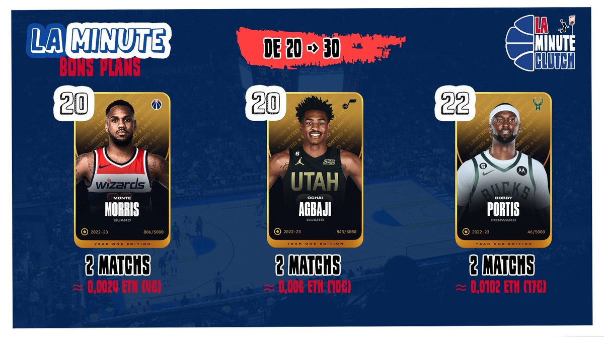 LaMinute_Clutch's tweet photo. ✅️ #LaMinuteBonsPlans
Ding dong, c'est l'heure des bons plans 🧭
Voici les bonnes idées que nous avons dégoté pour vos teams pour la #GameWeek44
À dérouler pour voir nos explications 👇
Rt 🔄 like ❤️ le taff pour soutenir 🙏
1/6 https://t.co/K2XZVm5yaT