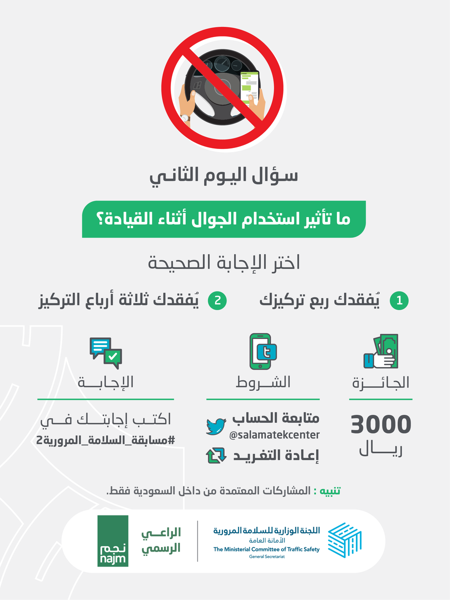 ما مدى تأثير استخدامك للجوال أثناء القيادة على مستوى تركيزك؟

الجائزة 3000 ريال 

الشروط:
- متابعة للحساب 
- ريتويت للتغريدة 
- اكتب إجابتك في #مسابقة_السلامة_المرورية2

الراعي الرسمي
<a href="/najm_ksa/">نجم</a>
