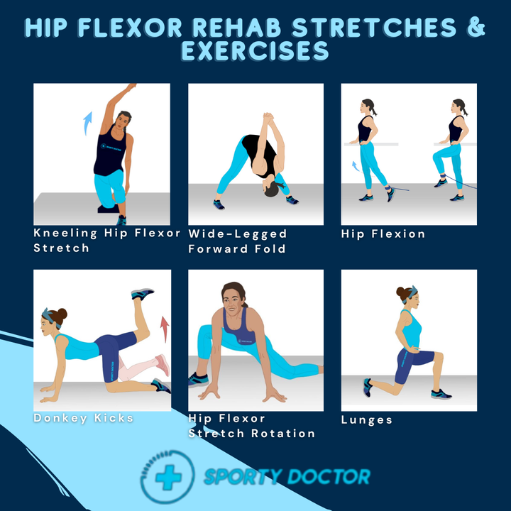 SportyDoctor's tweet image. Stretching and exercising your hip flexors are crucial for the road to recovery. 🧘

Remember to always speak to your doctor before starting a post-injury workout regimen! 

#hipflexors #recovery #hippain #physicaltherapy #exercise #stretch