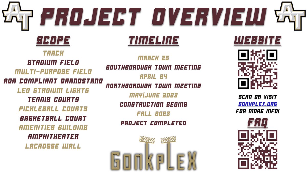 Gonkplex tweet media