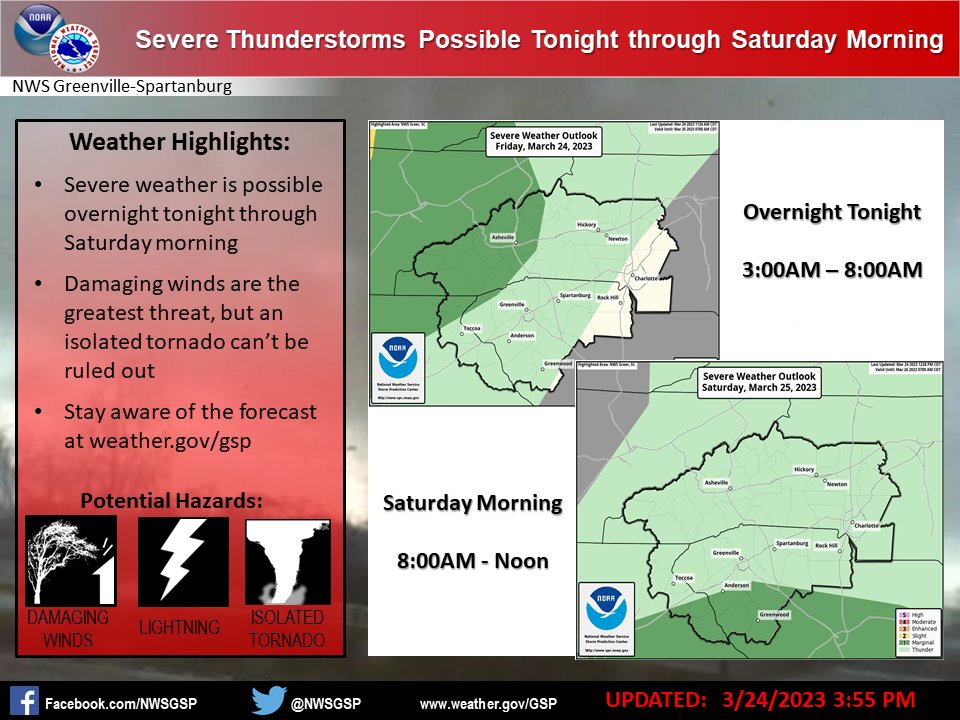 NWS GSP on Twitter "SEVERE WEATHER UPDATE A line of showers and